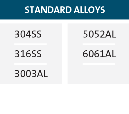 sterling_chart_standard_alloy