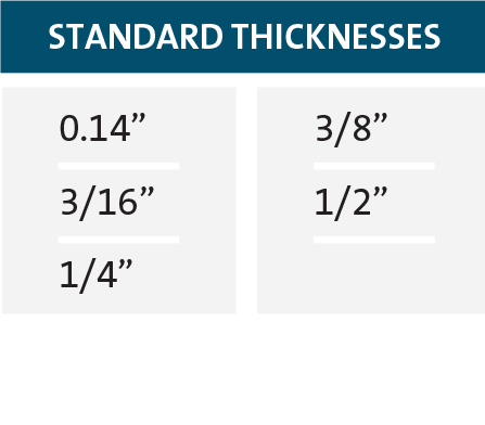sterling_chart_standard_thickness